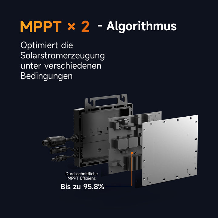 Elecway F-Serie Mikro-Wechselrichter